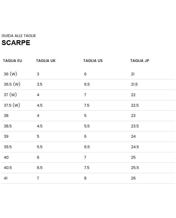 PREMIATA SNEAKERS DONNA MICOL 7442