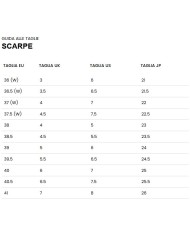 PREMIATA SNEAKERS DONNA MICOL 7442