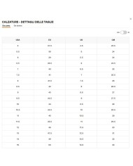 TIMBERLAND SCARPA DA BARCA CLASSIC DA UOMO
