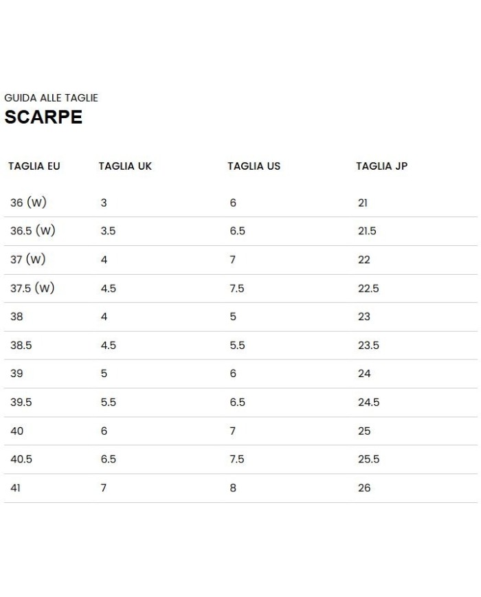 PREMIATA SNEAKERS DONNA MASED 6675