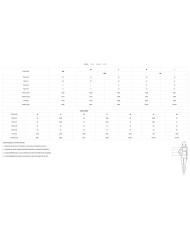 AMERICAN VINTAGE MAGLIETTA A TAGLIO DRITTO SONOMA