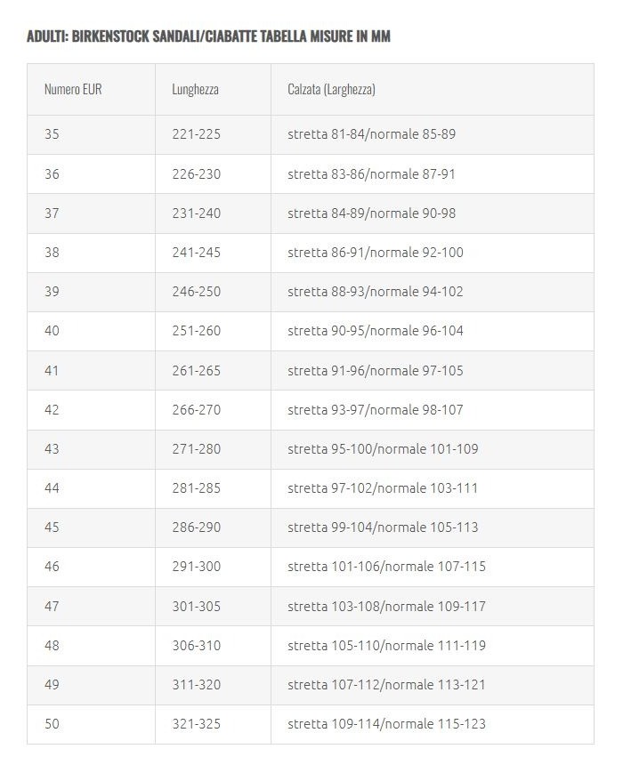 BIRKENSTOCK SANDALI DONNA ARIZONA PAP FLEX PLATFORM