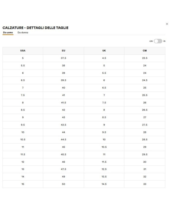 TIMBERLAND SCARPA DA BARCA CLASSIC DA UOMO