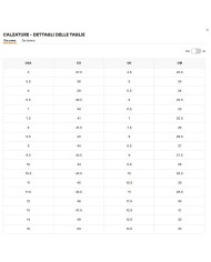 TIMBERLAND SCARPA DA BARCA CLASSIC DA UOMO
