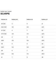 PREMIATA SNEAKERS DONNA MICOL 7445