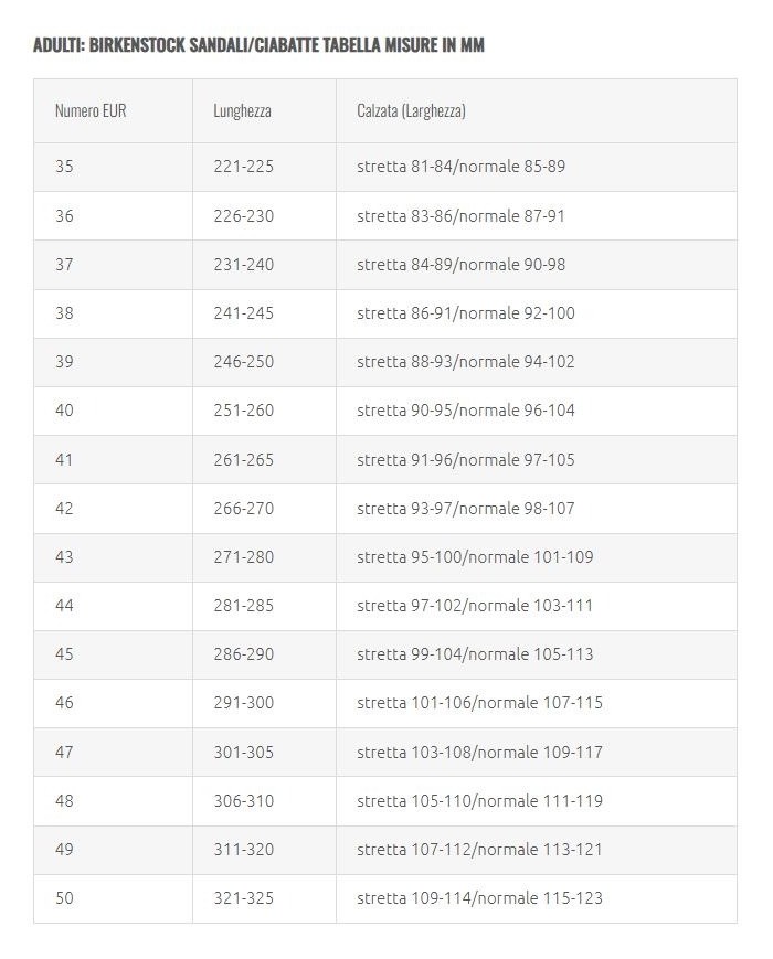 BIRKENSTOCK SANDALI DONNA FLORIDA EVA FLEX PLATFORM