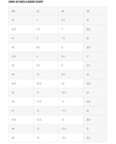 ON SCARPE RUNNING UOMO CLOUD 6 WP