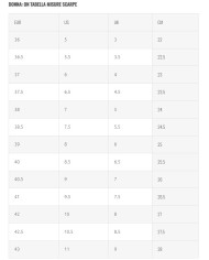 ON SCARPE RUNNING DONNA CLOUDHORIZON