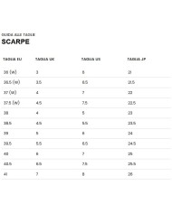 PREMIATA SNEAKERS DONNA QUINND 7655