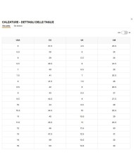 TIMBERLAND STIVALE UOMO STRINGATO IMPERMEABILE PREMIUM 6 INCH