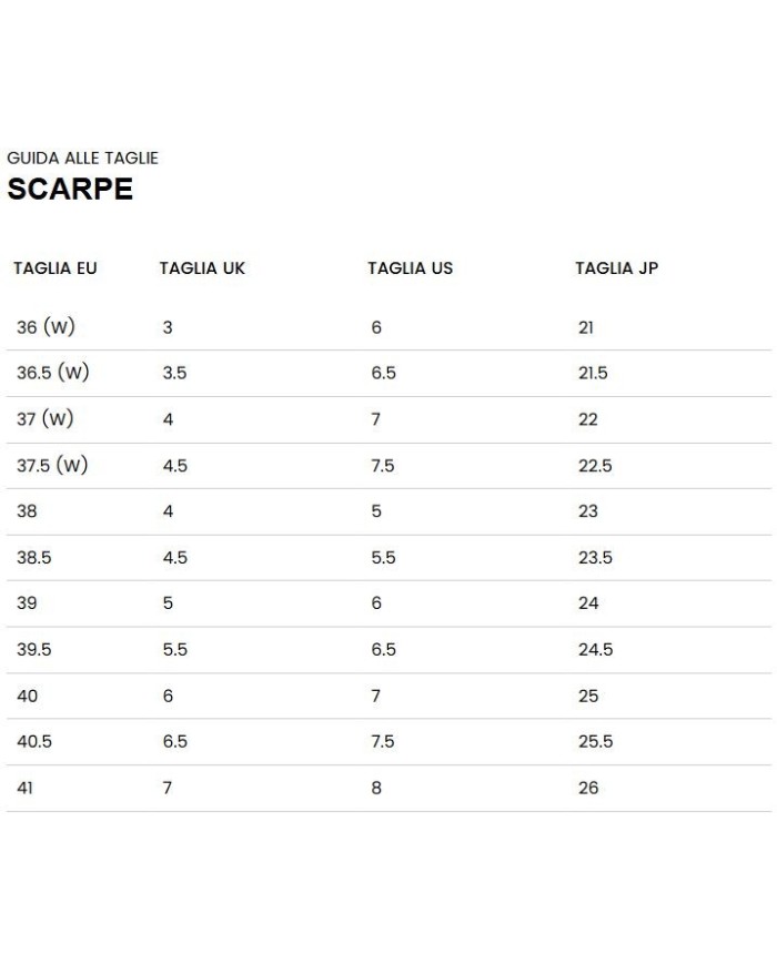 PREMIATA SNEAKERS DONNA BETH 7740