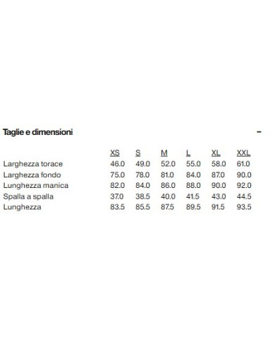 RAINS IMPERMEABILE A-LINE