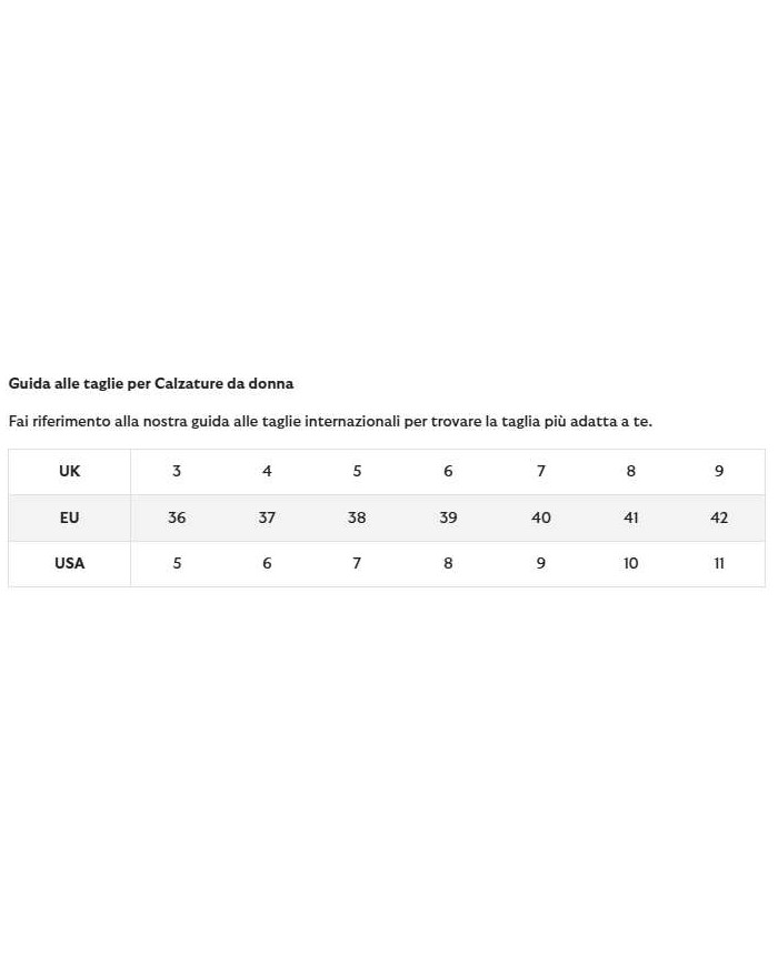 BARBOUR TRONCHETTI DI GOMMA HALTON