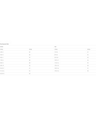 DANSKO STIVALETTI DONNA FRANKIE