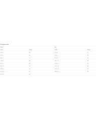 DANSKO ZOCCOLI DONNA PROFESSIONAL