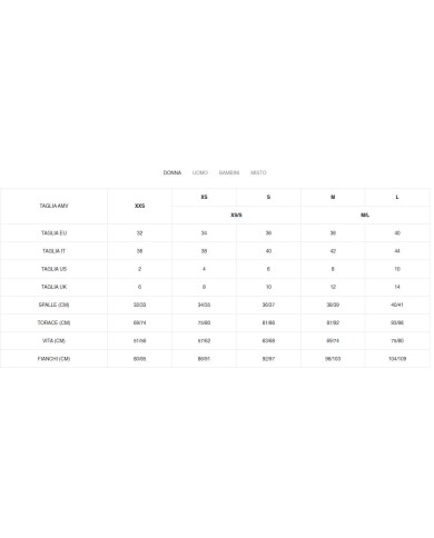 AMERICAN VINTAGE MAGLIETTA FIZVALLEY