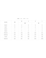 AMERICAN VINTAGE MAGLIETTA JACKSONVILLE