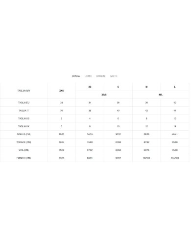 AMERICAN VINTAGE MAGLIETTA JACKSONVILLE