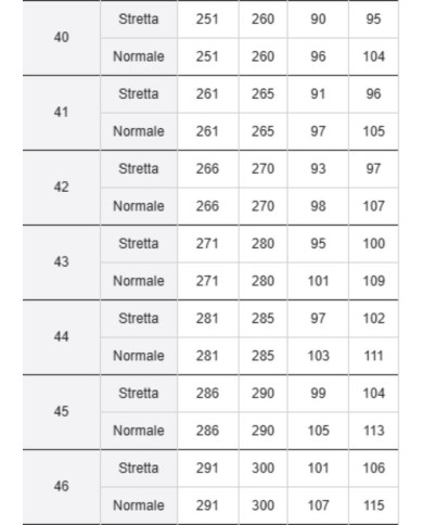BIRKENSTOCK SANDALI UOMO ARIZONA IN PELLE OLIATA
