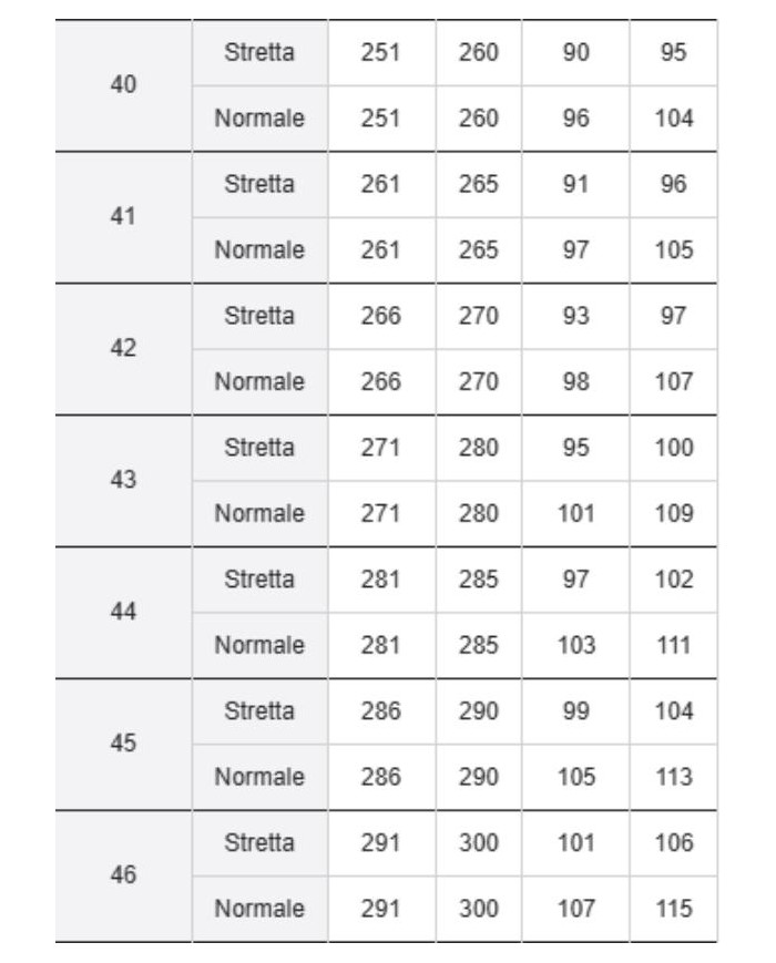 BIRKENSTOCK SANDALI UOMO ARIZONA IN PELLE OLIATA
