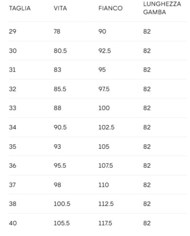 GANT PANTALONI IN LYOCELL