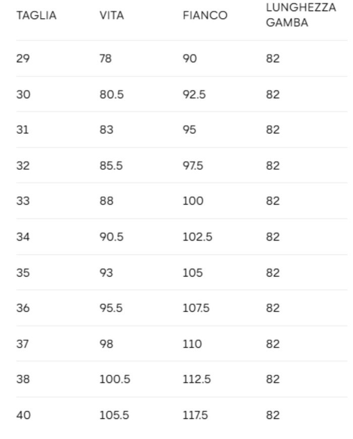 GANT PANTALONI IN LYOCELL