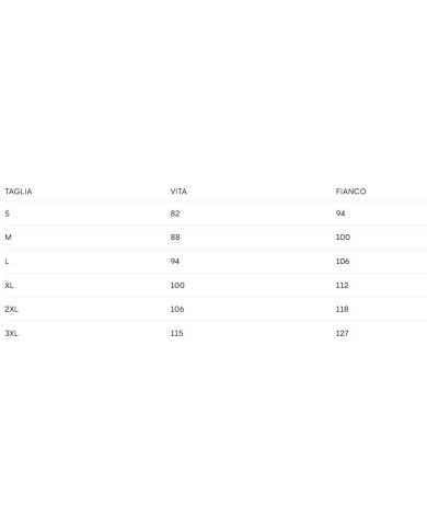 GANT PANTALONCINI DA BAGNO IN SEERSUCKER A RIGHE