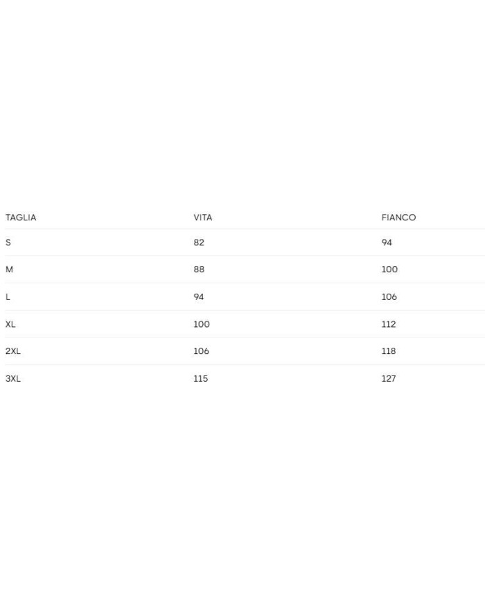 GANT PANTALONCINI DA BAGNO IN SEERSUCKER A RIGHE