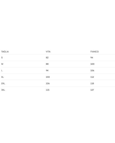 GANT PANTALONCINI DA BAGNO IN SEERSUCKER A RIGHE