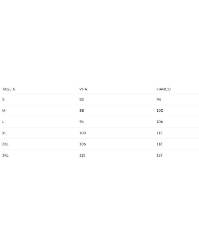 GANT PANTALONCINI DA BAGNO IN SEERSUCKER A RIGHE