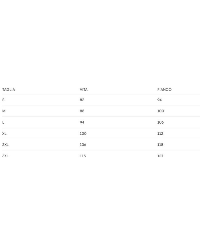 GANT PANTALONCINI DA BAGNO IN SEERSUCKER A RIGHE