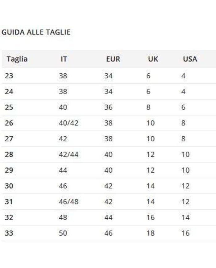 REPLAY JEANS LARGHI MARGOTT