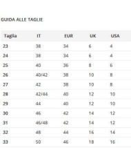 REPLAY JEANS LARGHI MARGOTT