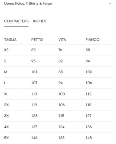 GANT CAMICIA CLASSICA IN POPELINE A RIGHE BANKER REGULAR FIT