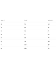 GANT PANTALONCINI DI JEANS