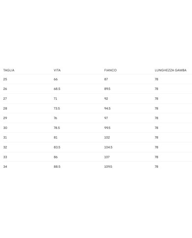 GANT JEANS CROPPED RELAXED