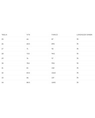 GANT JEANS CROPPED RELAXED