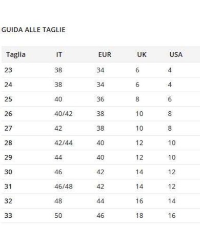 REPLAY JEANS BALLOON