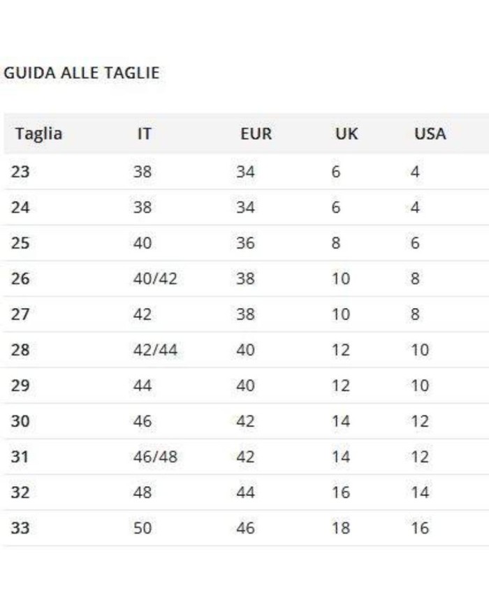 REPLAY JEANS BALLOON