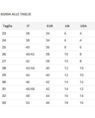 REPLAY JEANS BALLOON