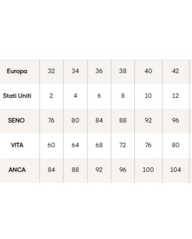 GANT ABITO CHEMISIER IN COTONE PLISSETTATO