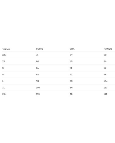 GANT IMPERMEABILE CORTO