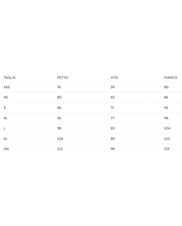 GANT IMPERMEABILE CORTO