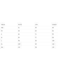 GANT IMPERMEABILE CORTO