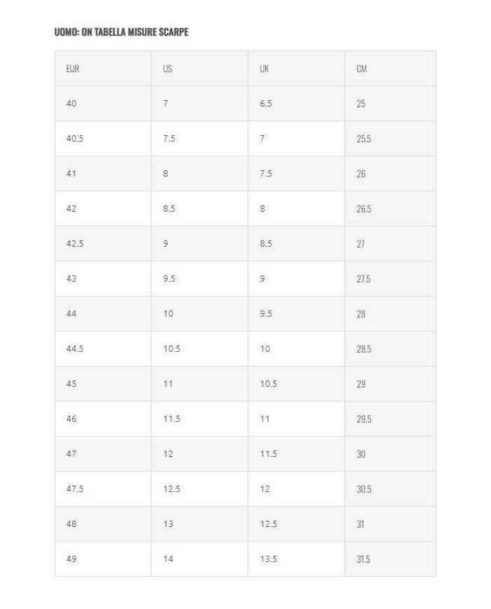 ON SCARPE RUNNING UOMO CLOUDHORIZON WP