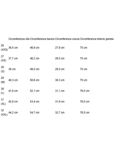 U.S. POLO PANTALONI DENIM