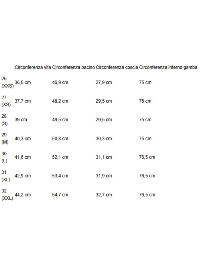 U.S. POLO PANTALONI DENIM