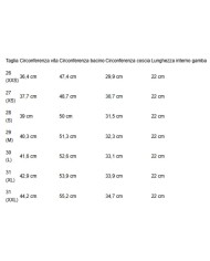 U.S. POLO PANTALONCINI ESTIVI