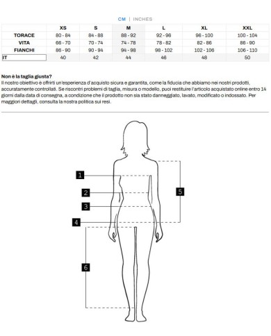 SUNSBOARDS SMANICATO CANVASITE