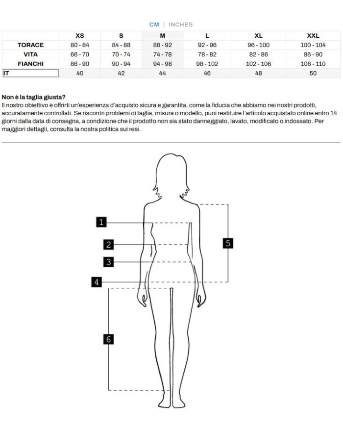 SUNSBOARDS TRENCH CROCETTA